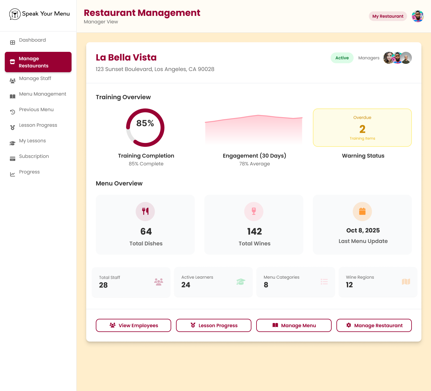 Menu CMS and assignments workflow